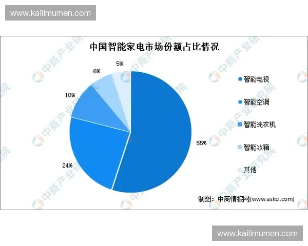 马尔默CSGO赛事精彩回顾与未来发展趋势分析