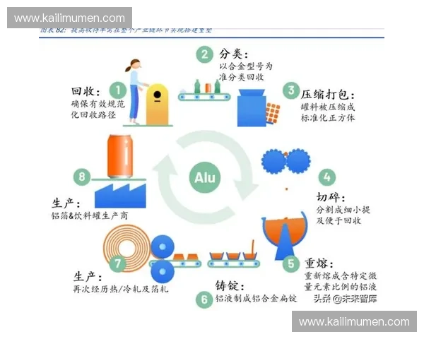 围绕重做技能英雄构建全新策略玩法体系与平衡设计深度探索路径研判